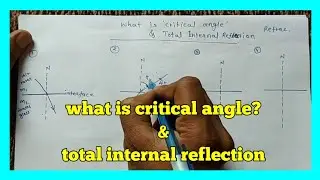 what is Critical angle and Total internal reflection?