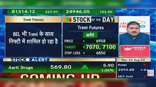 Trent Share News Today: Trent Share Latest News Today | Trent Share News | Trent | 26th August 2024