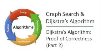 45 Dijkstra's Algorithm Proof of Correctness Part 2 GRAPH SEARCH & DIJKSTRA'S ALGORITHM