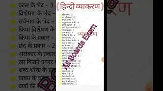 " Hindi व्याकरण शब्द भेद "
