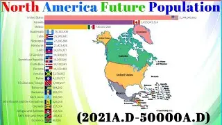 North American Countries Future Population (2021A.D-50000A.D) Longest Prediction