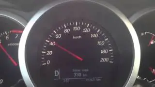 Разгон 0-100 grand vitara 2.0 at