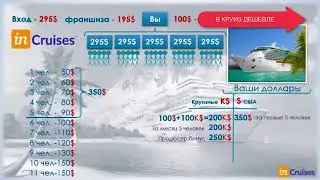 Маркетинг -план и бонусы inCruises