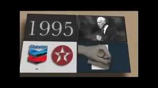 Historia de Chevron-Texaco en Ecuador 1995-1998
