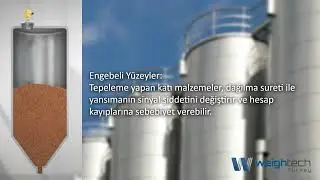 Radar Seviye Tramsmitterı 80GHz | Weightech Turkey Ölçüm & Kontrol Sistemleri