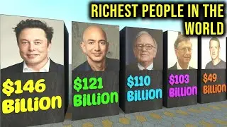 Richest people in the world | Richest Person Comparison
