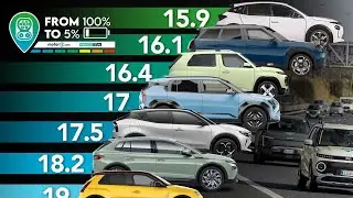THE REAL CONSUMPTION of 12 electric cars 🔋 THE TEST 2025 (Kia EV3, Mini Aceman, Skoda Elroq and m...