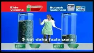 CALGONIT   2004 2005