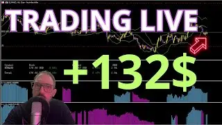 TRADING LIVE 9 febbraio 2024