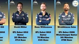 Gujarat Titans Team - Retained Players 2024