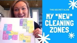 FLYLADY ZONE CLEANING SET UP & DETAILED CLEANING LISTS