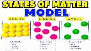 states of matter science project model making using balls and cardboard - color paper | DIY pandit