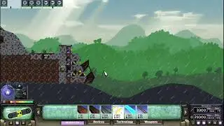 Forts
