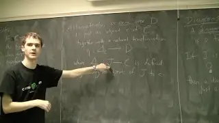 Category theory: a framework for reasoning