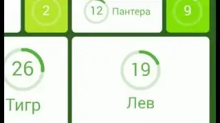 94 процента (градуса) ответы. Разновидности кошачьих
