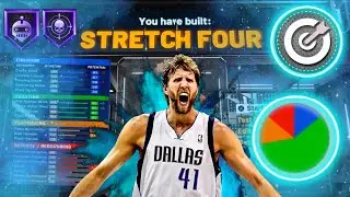 THE BEST STRETCH FOUR BUILD ON NBA 2K21!! DIRK NOWITZKI BUILD PLUS MIXTAPE!!