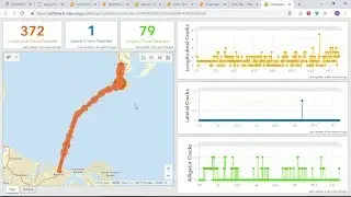 Machine Learning, Artificial Intelligence and ArcGIS