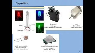 Aula de básico de robótica