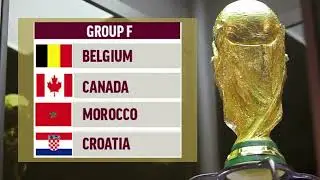 FIFA World CUP 2022 Qatar Doha | FIFA World Cup 2022 Groups Details