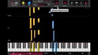 How to play 100 Grandkids by Mac Miller - Piano Tutorial