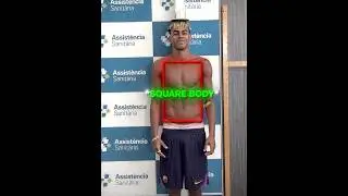 Yamal & Haaland & Ronaldo Body Physique..🤯