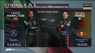 F1 Imola GP Starting Grid 2021