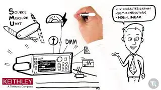 What is a Source Measure Unit (SMU)?