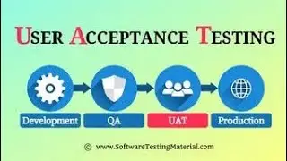 What is UAT a Complete Guide in easy Step