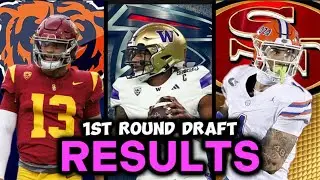 How Every NFL Team Looks After the 1st Round