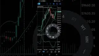 BTC BIG MOVIE GOOD PROFIT 5K TO 17K