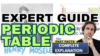 Introduction to the Periodic Table