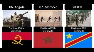 Top 20 strongest Militaries in Africa 2025