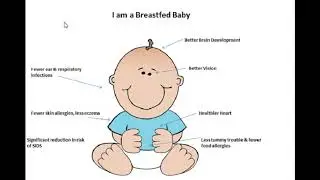 Breastfeeding blog
