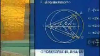 2 Geometria Plana II: Relações Angulares em Triângulos