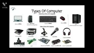 Introduction To Computer - Getting To Know Computer
