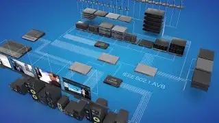 Cisco Catalyst 3650 and 3850 Series switches: Catalyst Audio Video Bridging (AVB)