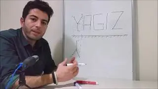 Düzlem Aynalarda Simetri