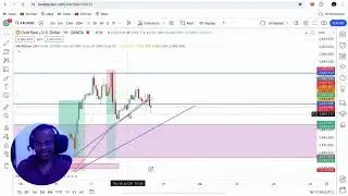 Trade with Me (My Daily Trades)