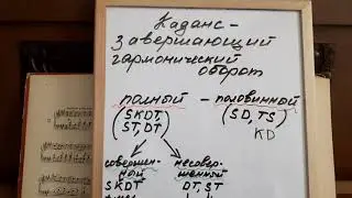 Виды кадансов
