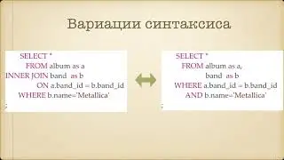 Начальный курс SQL.Различные варианты синтаксиса