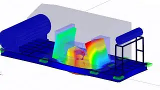 Generator Vibration Structural Skid Simulation