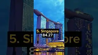 Top 10 Countries With Highest Life Expectancy in The World #shorts