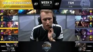 GGS (Mickey Irelia) VS TSM (Bjergsen Darius) Highlights   2018 NA LCS Summer W3D2