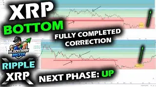 XRP PRICE RISE SETUP as COMPLETED CORRECTION Appears to be in for the XRP PRICE CHART