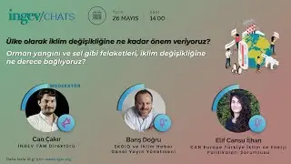 İNGEV Chats   İklim Değişikliği Algısı ve Farkındalık Araştırması