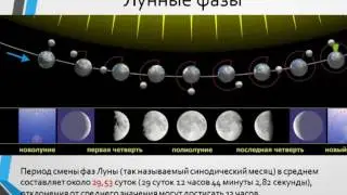 Астрология для неастрологов 10. Ретроградное движение планет.  Фазы Луны и затмения