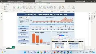 Power BI Tutorial DASHBOARD (PART 2) : Sales Analysis : Creating Visuals in Power BI