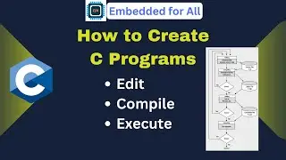 Creating C Programs: 