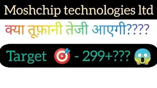 Moschip technologies ltd share analysis for beginners.