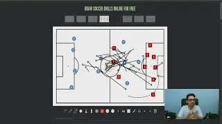 EA NEEDS TO FIX THIS GAMEPLAY OR WE'RE FINISHED! EAFC 24 GAMEPLAY RANT